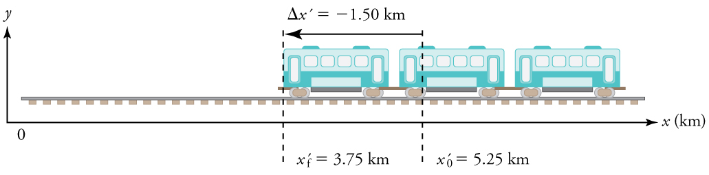 Figure_02_03_04a.jpg