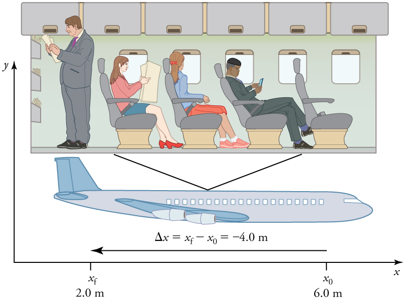 Figure02_01_02.jpg