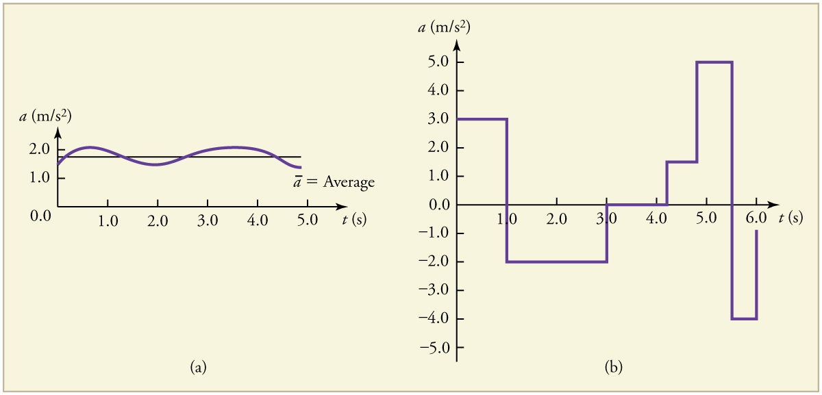 Figure_02_03_02.jpg