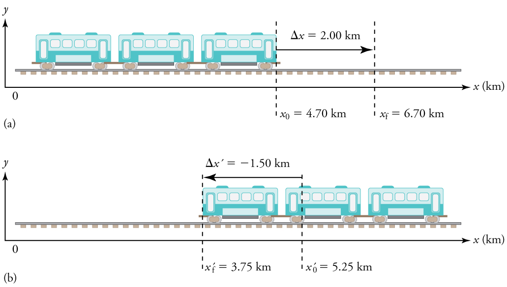 Figure_02_03_03.jpg