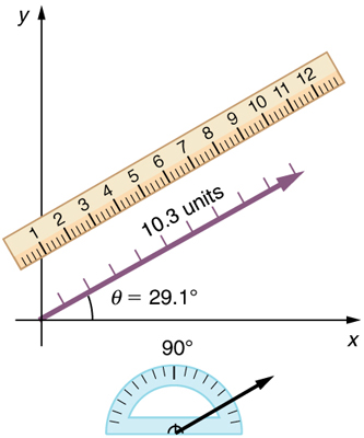 Figure_03_02_02a.jpg