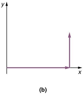 Figure_03_02_05a.jpg