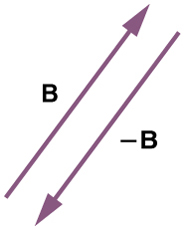 Figure_03_02_13a.jpg