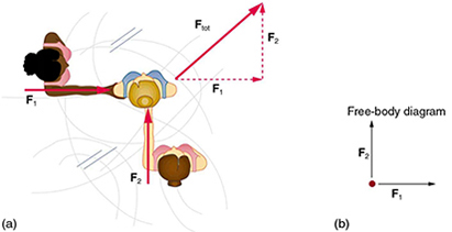 Figure04_01_01a.jpg