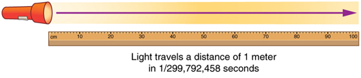 Figure_01_02_03a.jpg